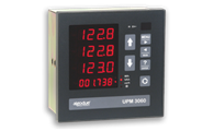 ALGODUE UPM3060 DIN 144x144 LED Power Meter