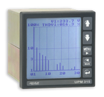 ALGODUE UPM315 DIN 96x96 LCD Power Meter