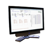 MIRUS SOLV Harmonic Analysis Software